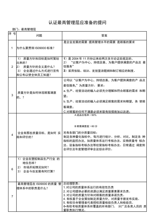 认证最高管理层应准备的提问