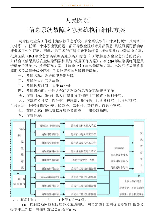 2017医院信息系统应急演练方案(细化)