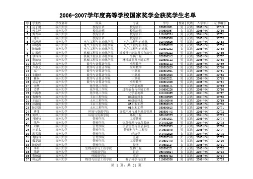 高校获2007年度国奖统计排序xls - 中国高等教育学生信息网学信网