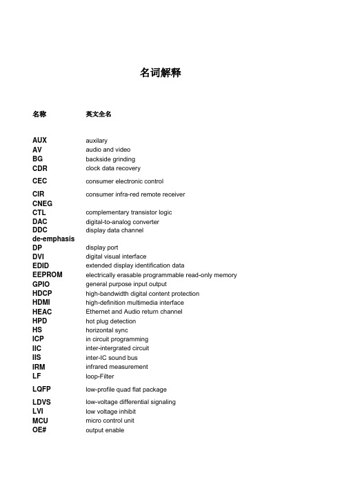 与HDMI相关的名词解释