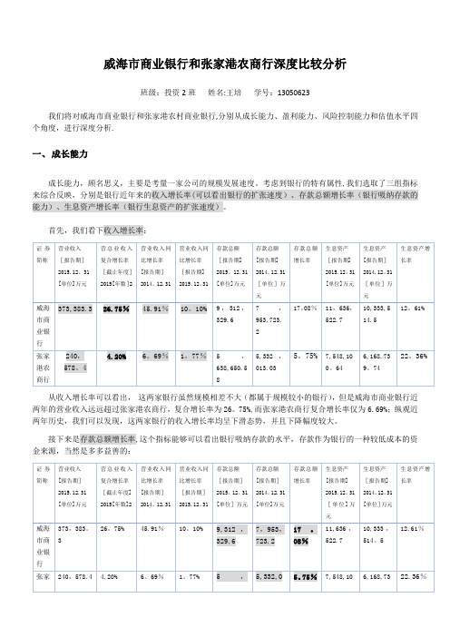 威海市商业银行和张家港农商行深度比较分析