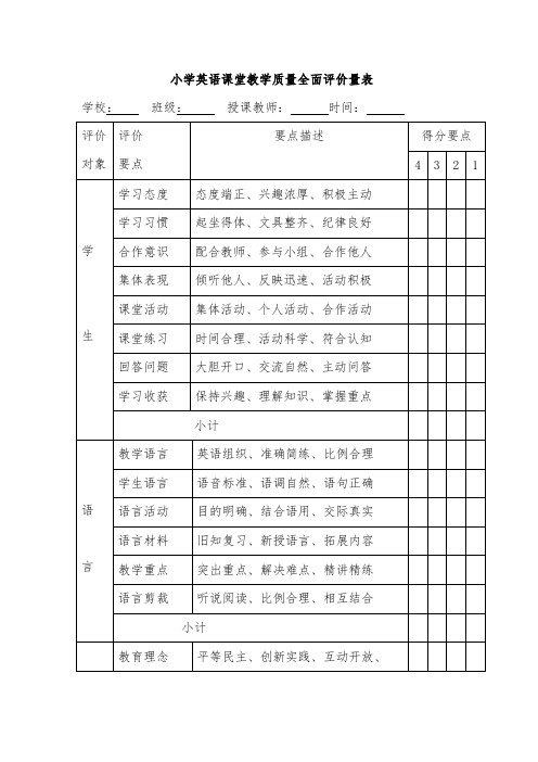 小学英语课堂教学质量全面评价量表