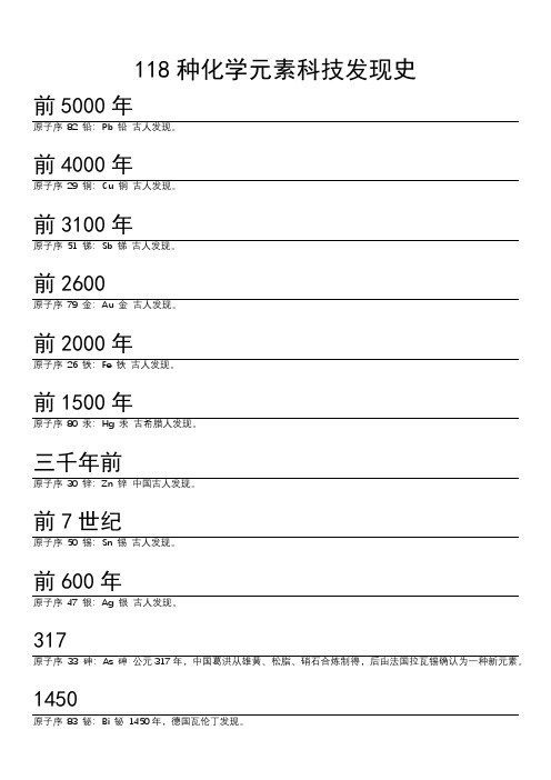 118种化学元素科技发现史