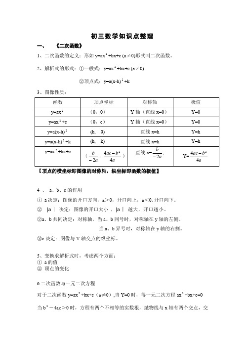 (完整版)初三数学知识点整理