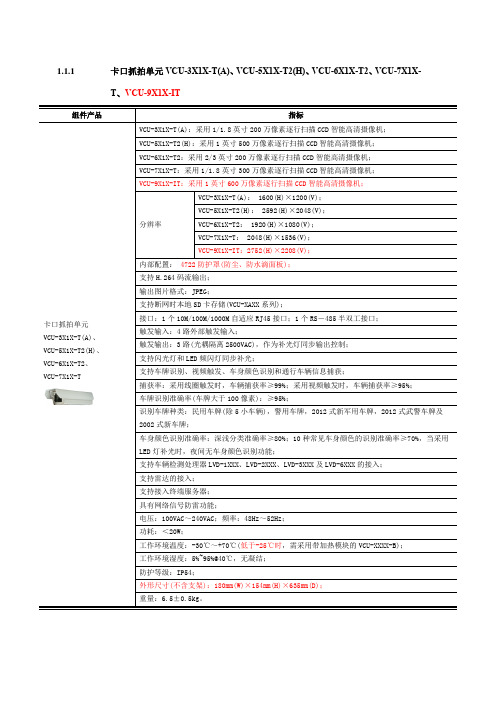 海康威视智能交通主要设备参数