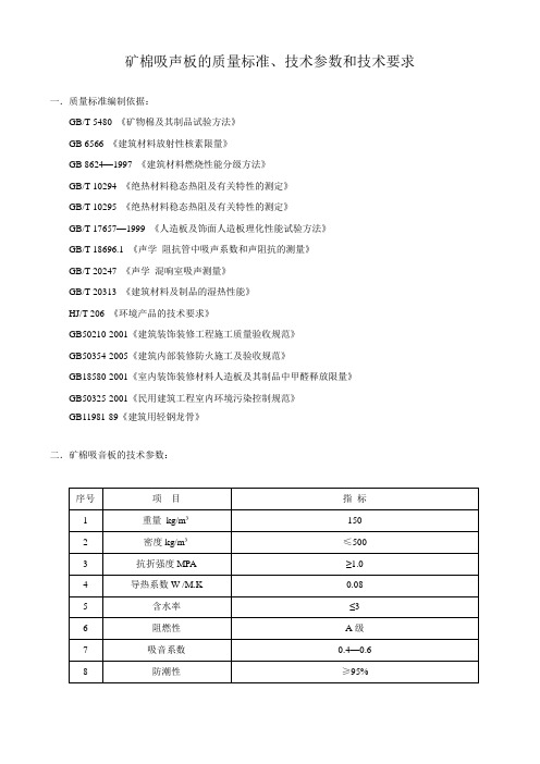 矿棉板技术参数