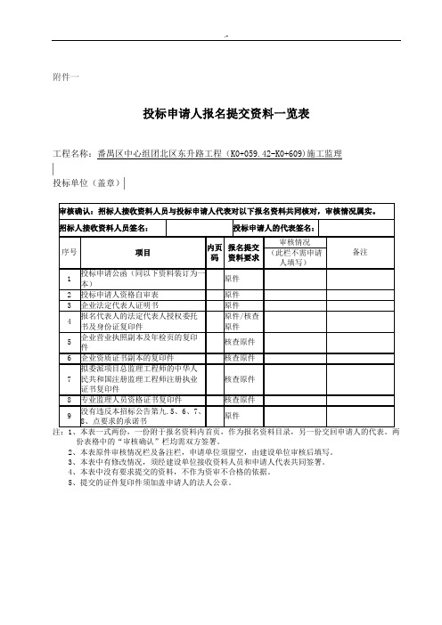 投标申请人报名提交资料一览表