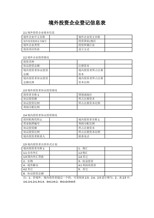 境外投资企业登记信息表