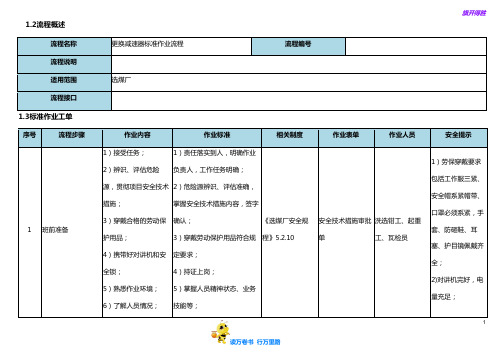 更换减速器标准作业流程【选煤厂岗位标准作业流程】