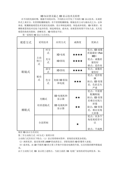 3D显示技术及原理