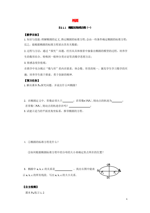 山西省忻州市2016-2017学年高中数学第二章圆锥曲线与方程2.1椭圆预习案1-1 精品