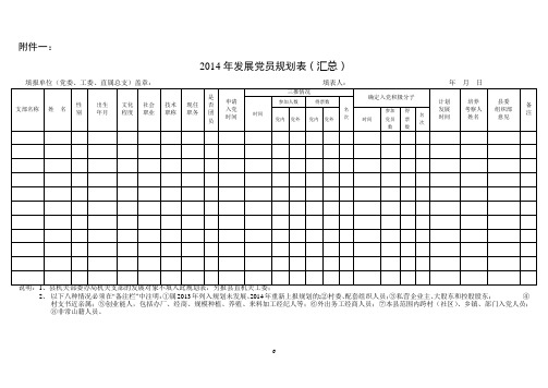 发展党员三张表格