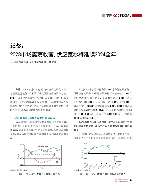 纸浆：2023市场震荡收官，供应宽松将延续2024全年