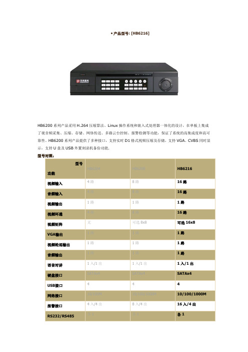 汉邦HB-6216硬盘录像机说明书