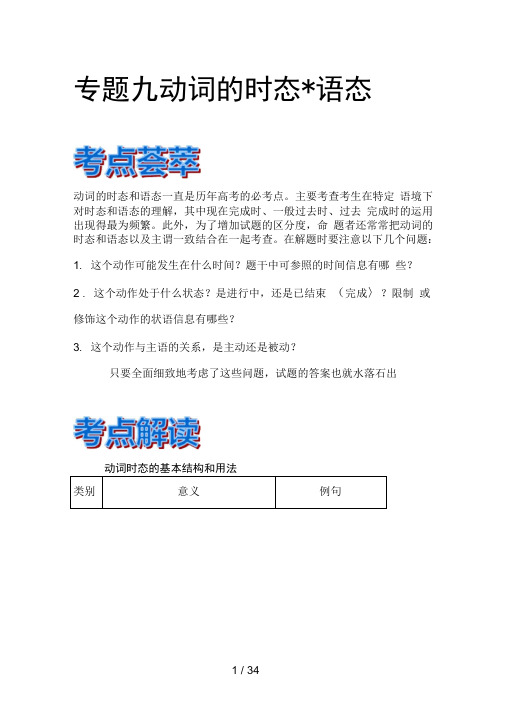 高考英语语法精品教案：专题9动词的时态和语态