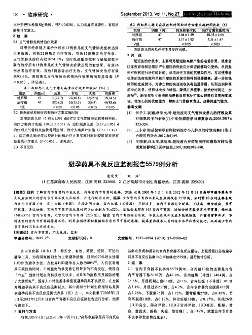 避孕药具不良反应监测报告5579例分析