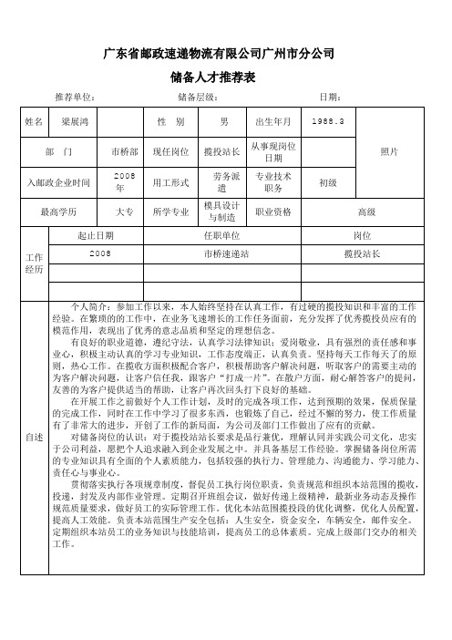 储备人才推荐表格式