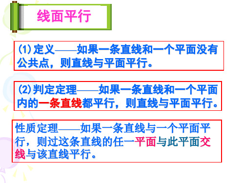 平行关系、垂直关系