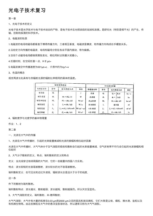 光电子技术复习