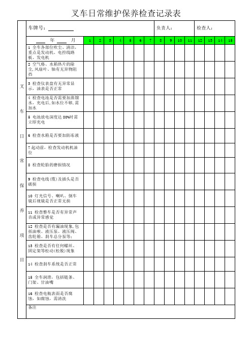 叉车日常维护保养检查记录表