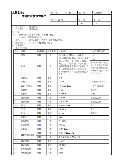 透明胶纸技术规格书