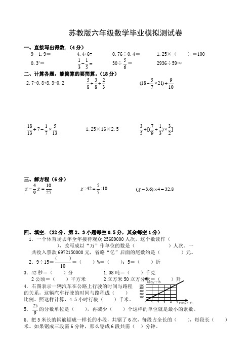 苏教版六年级数学毕业模拟测试卷