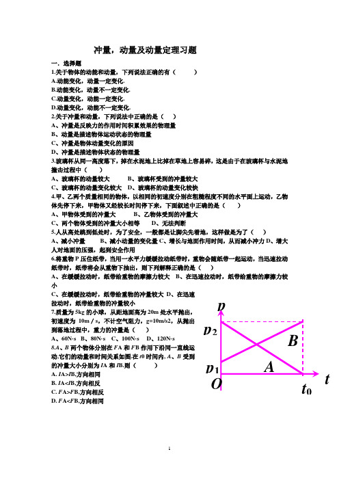 动量定理习题