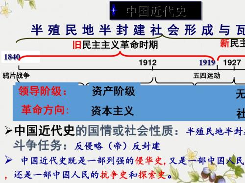 2018届北师大版历史中考一轮复习列强的侵略和中国人民的抗争ppt精品课件 北师大版