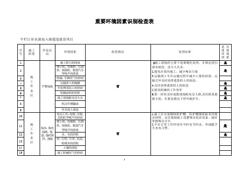 重要环境因素识别检查表