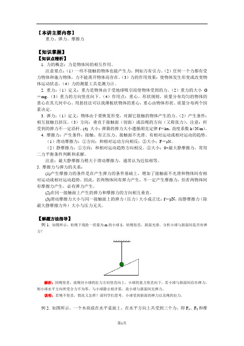 高三物理01_重力、弹力、摩擦力 知识点解析、解题方法、考点突破、例题分析、达标测试