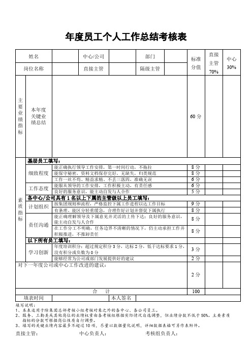 个人考核表工作总结