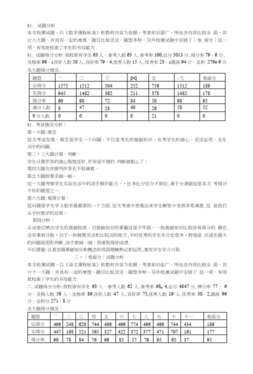 贡塘小学一年级数学质量分析.doc