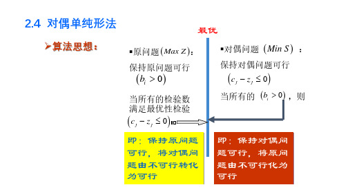 对偶单纯形法