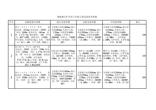 建庄矿在用综采设备主要技术参数