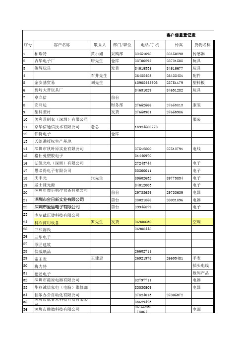 电子厂客户名单