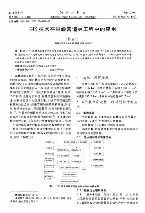 GIS技术在县级营造林工程中的应用