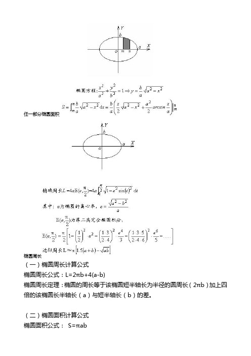 椭圆周长和面积计算公式