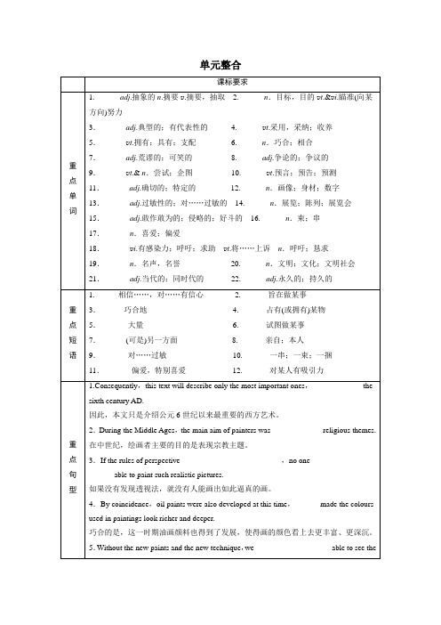 高二英语选修6学案：单元整合 Unit1Art 含解析 精品