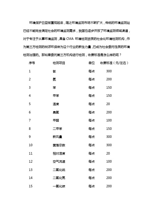 第三方空气检测机构收费标准