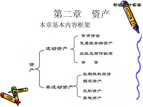 初级会计实务第二章课件