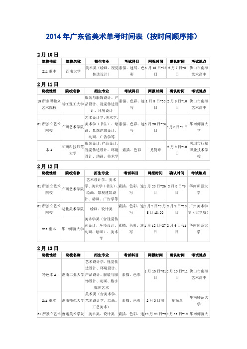 2014年广东省美术单考时间表