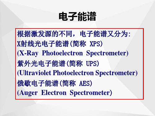 电子能谱ppt