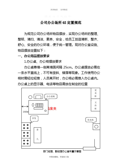 办公室-6S定置规范图