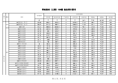 酒店大堂_热负荷计算书