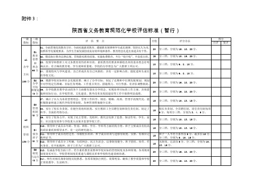 陕西省义务教育规范化学校评估标准(暂行)