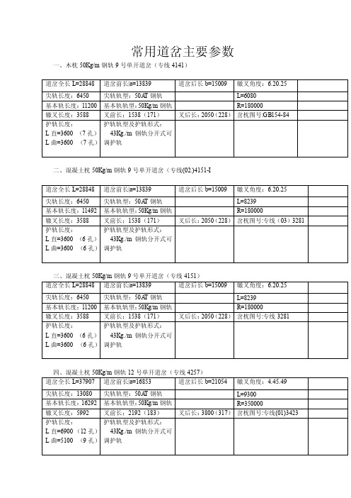 【2017年整理】常用道岔主要参数