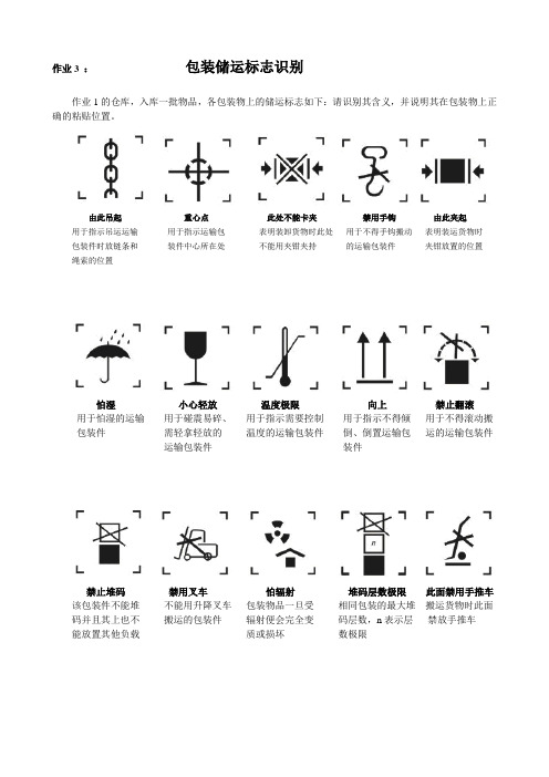 包装储运标志识别