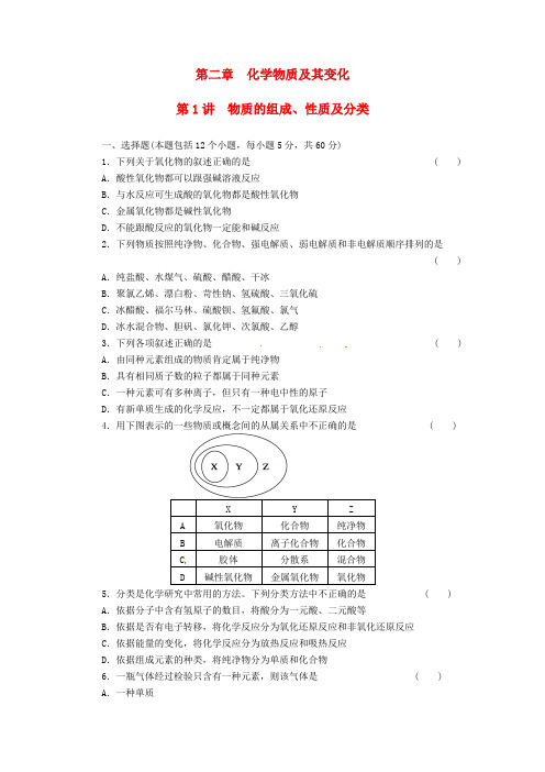 最新-2018届高考化学第一轮复习 第1讲 物质的组成、性