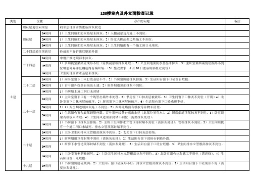 楼检查记录