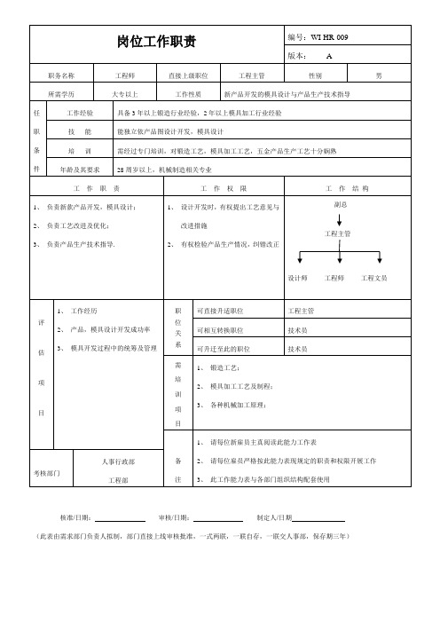 模具设计工作岗位职责说明书(任职资格)